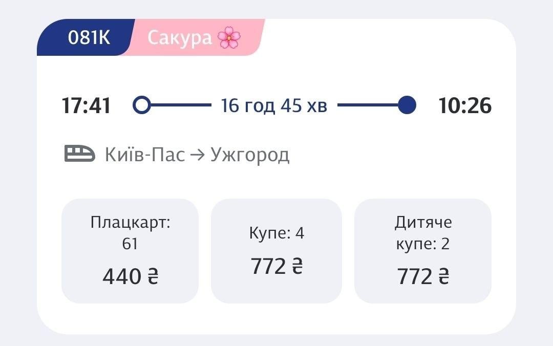 'Укрзалізниця' запускає новий флагманський поїзд 'Сакура': за яким маршрутом курсуватиме (фото)