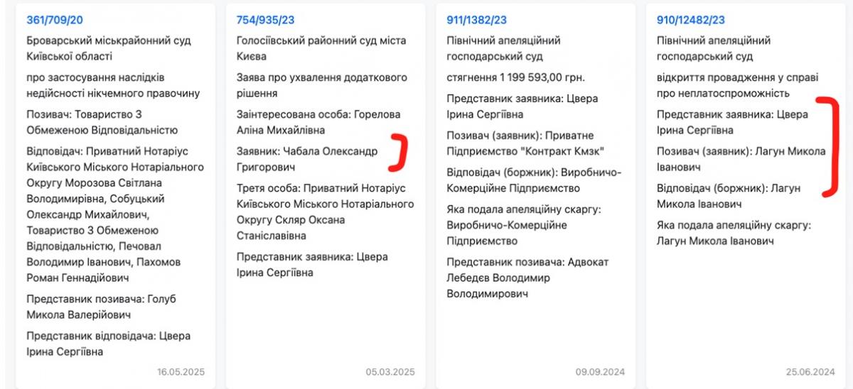 Кримінальні справи, відмивання коштів: ЗМІ розповіли, хто керує офісом екс-банкіра Миколи Лагуна в Україні