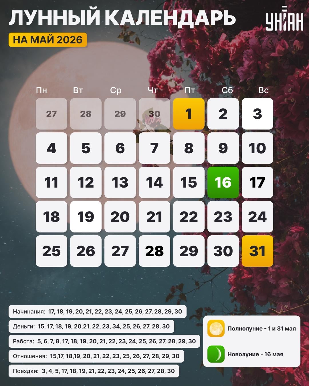 Лунный календарь на май 2026