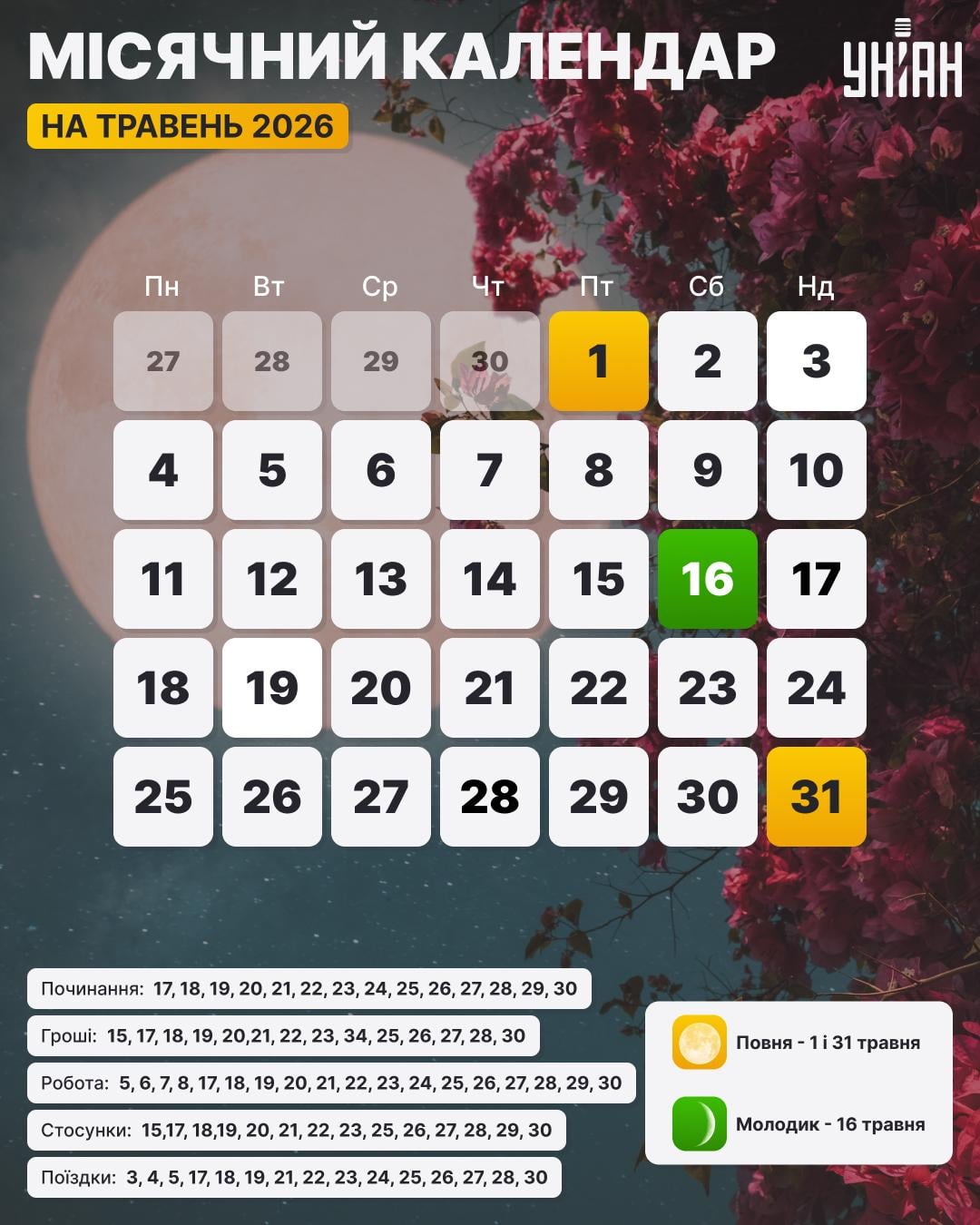 Місячний календар на травень 2026