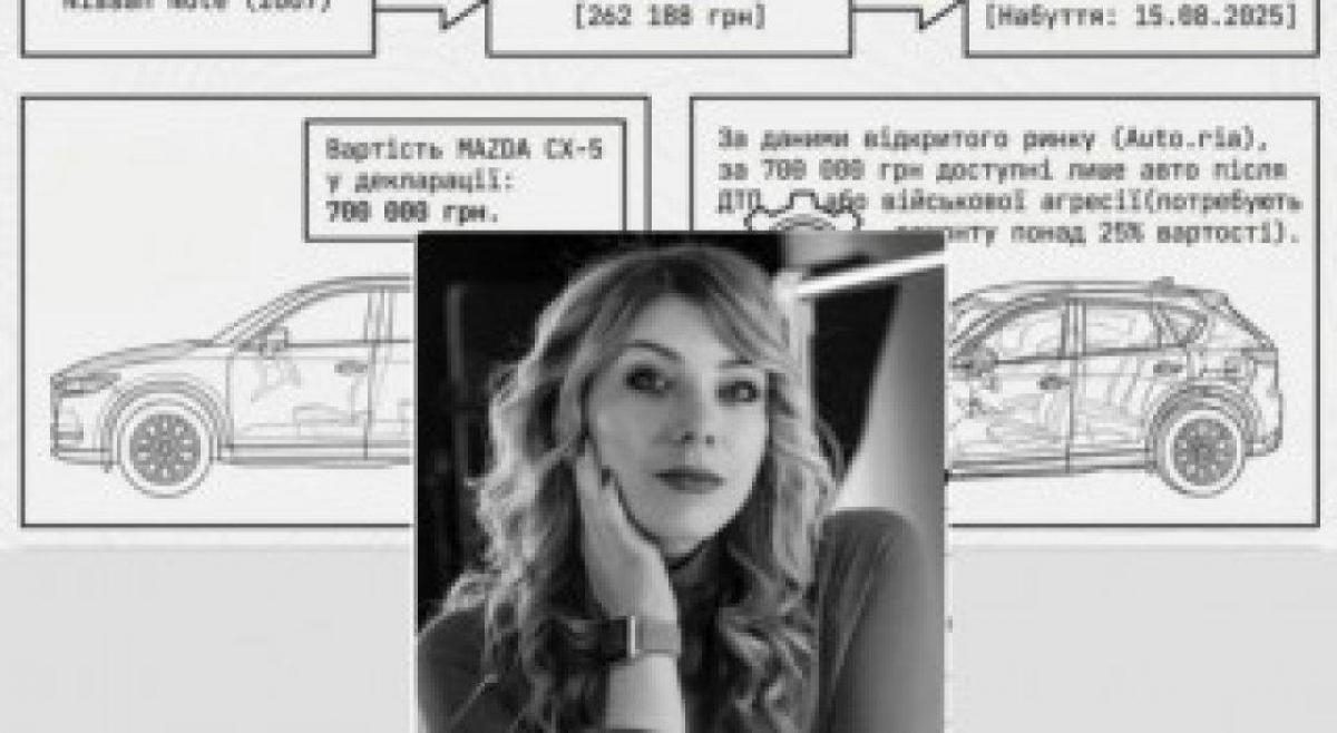 Слідчу Нацполіції Бурмістрову звинуватили у поїздках до РФ та сумнівних активах, - розслідування