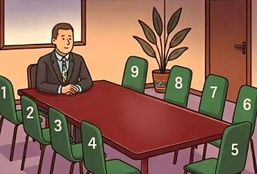 Какое место на совещании у начальника вы выберете: тест на личность