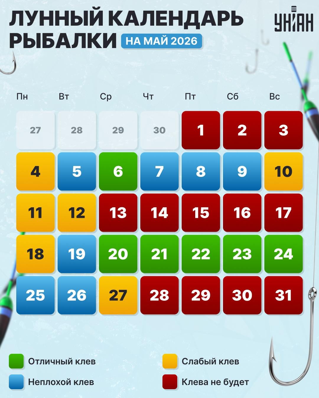 Лунный календарь клева рыбы