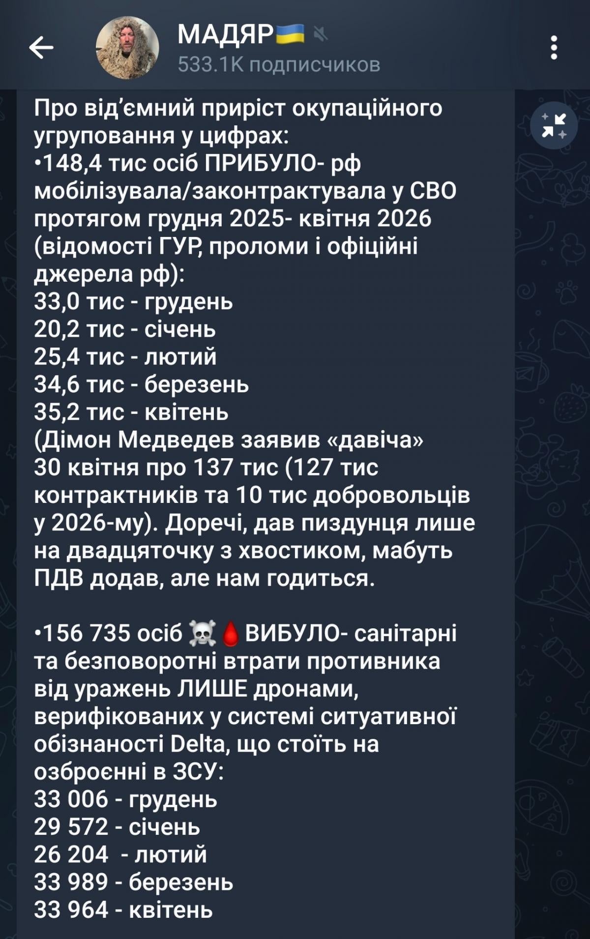 За крок над прірвою: Кремлю бракує грошей на регіони, регіонам - на найманців, але всі шукають 'стрілочника'