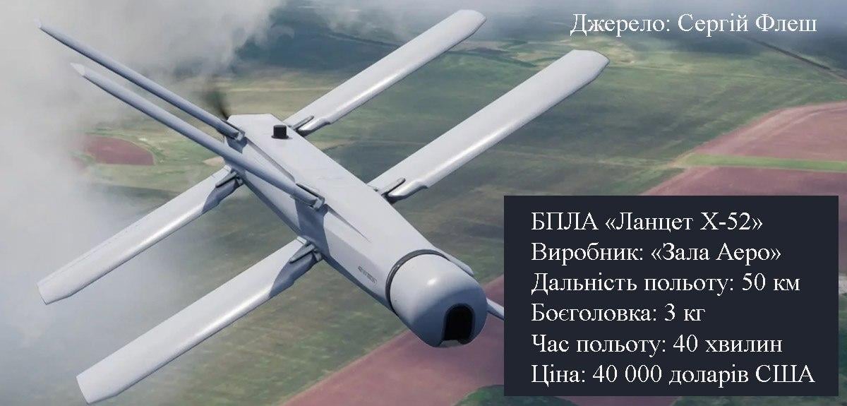 Флеш назвал самые дорогие тактические дроны в арсенале российских оккупантов