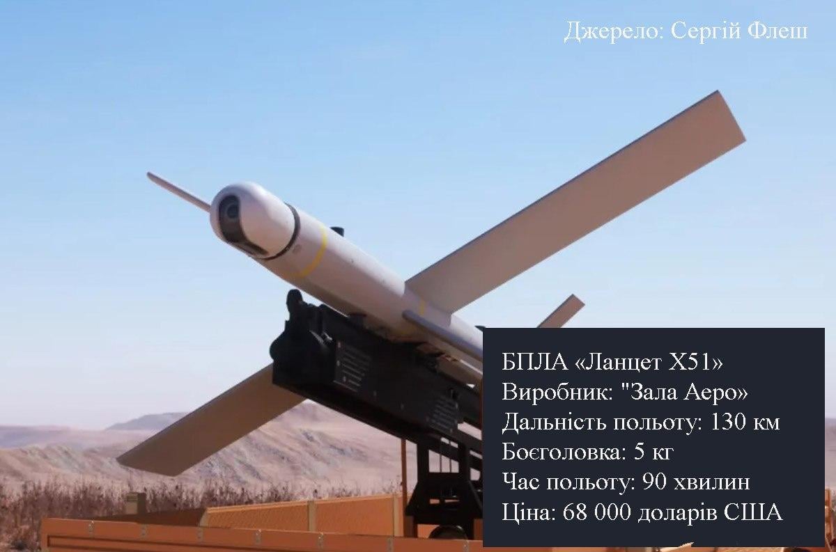 Флеш назвал самые дорогие тактические дроны в арсенале российских оккупантов