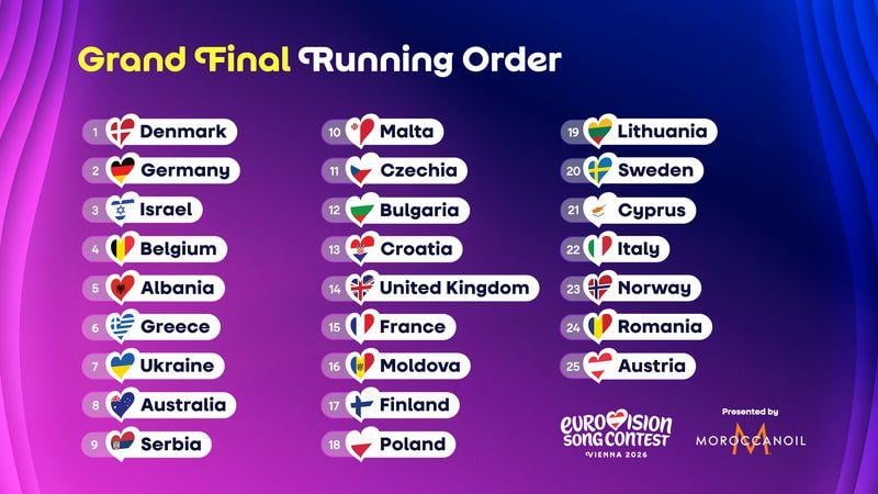 Полный список участников и порядок выступлений в финале 'Евровидения-2026'