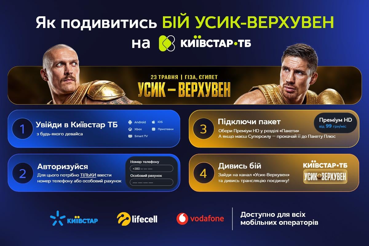 Як подивитися бій Усика проти Верхувена на Київстар ТБ: інструкція для глядачів Як подивитися бій Усика проти Верхувена на Київстар ТБ: інструкція для глядачів