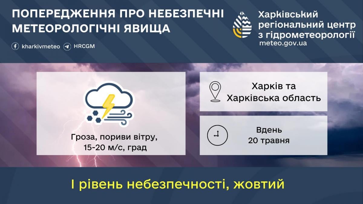 Непогода в Харькове: синоптики объявили I уровень опасности Непогода в Харькове: синоптики объявили I уровень опасности