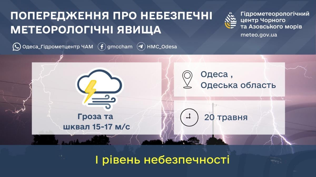 Одеса готується до негоди: синоптики оголосили попередження (інфографіка) Одеса готується до негоди: синоптики оголосили попередження (інфографіка)