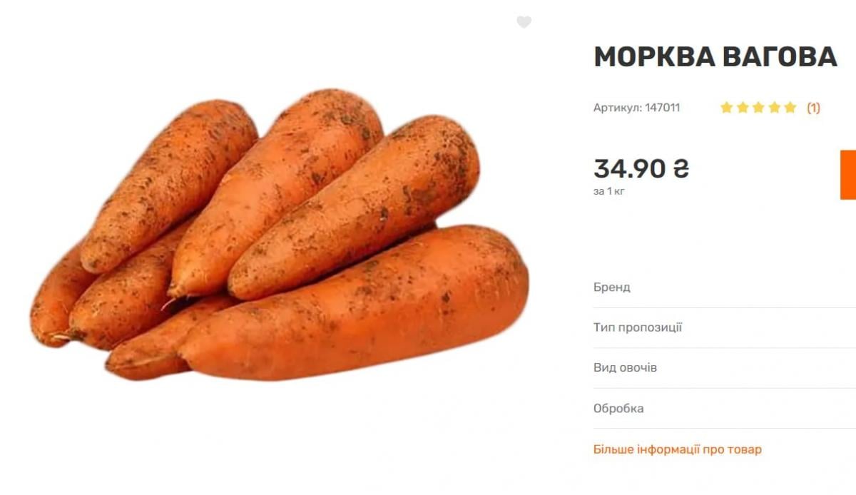 В Украине стремительно дорожает популярный овощ: какие цены сейчас В Украине стремительно дорожает популярный овощ: какие цены сейчас