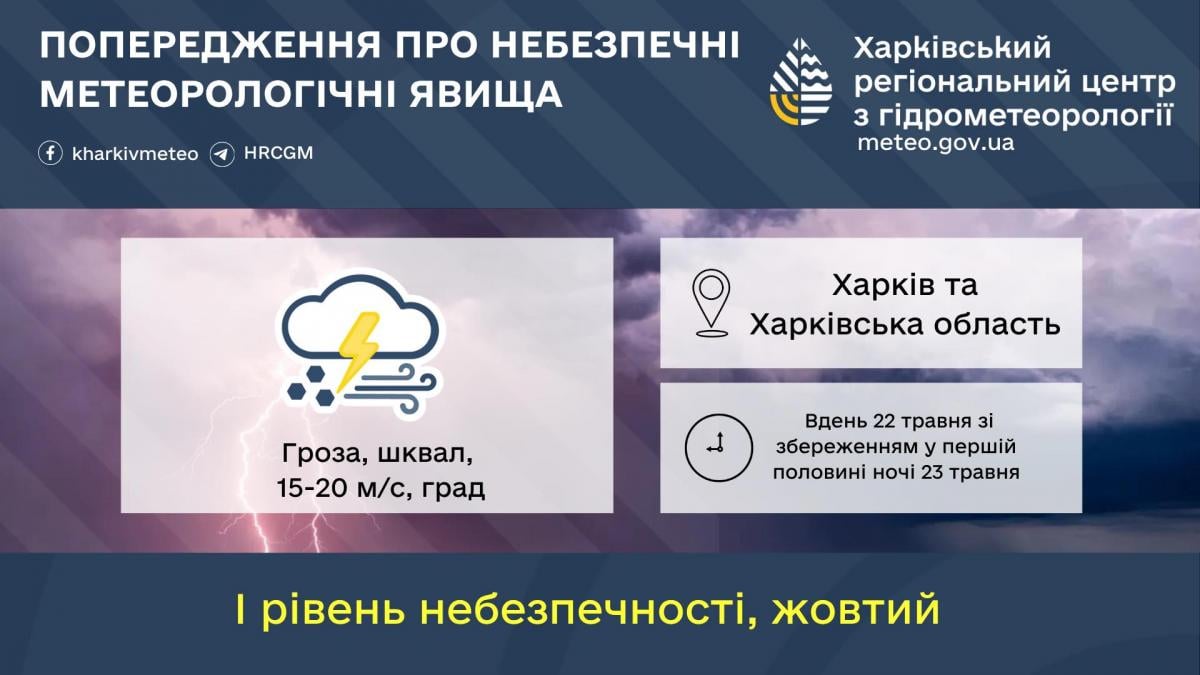 У Харкові на два дні оголосили жовту небезпеку: що відбувається