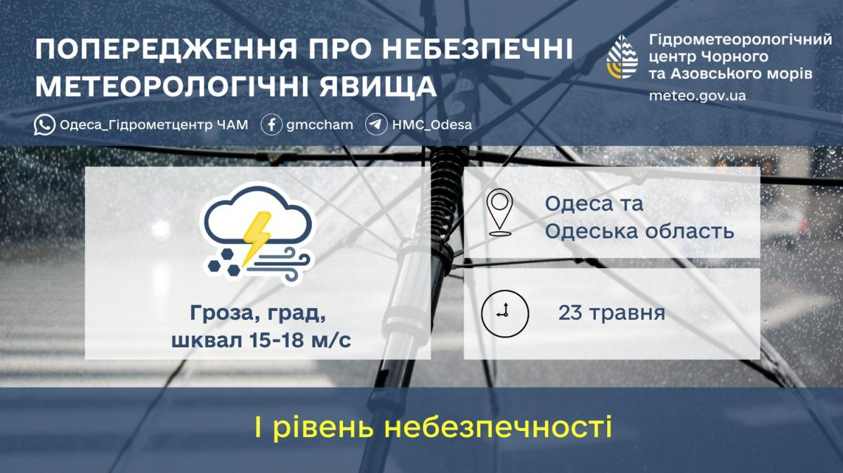 Одеса готується до негоди: мешканців попереджають про небезпеку (інфографіка)