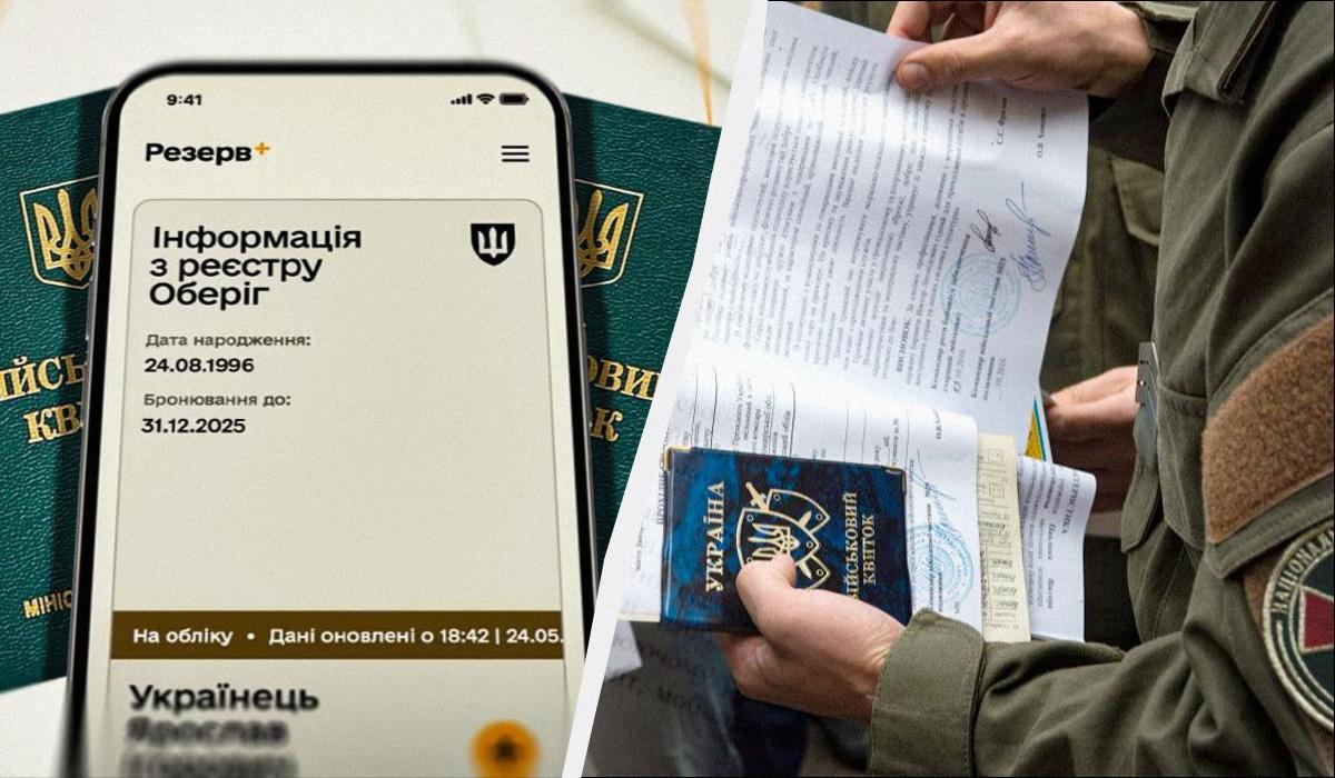 відстрочка від мобілізації відстрочка від мобілізації