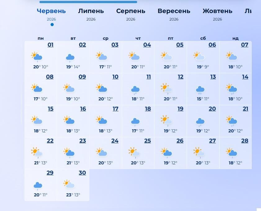 погода