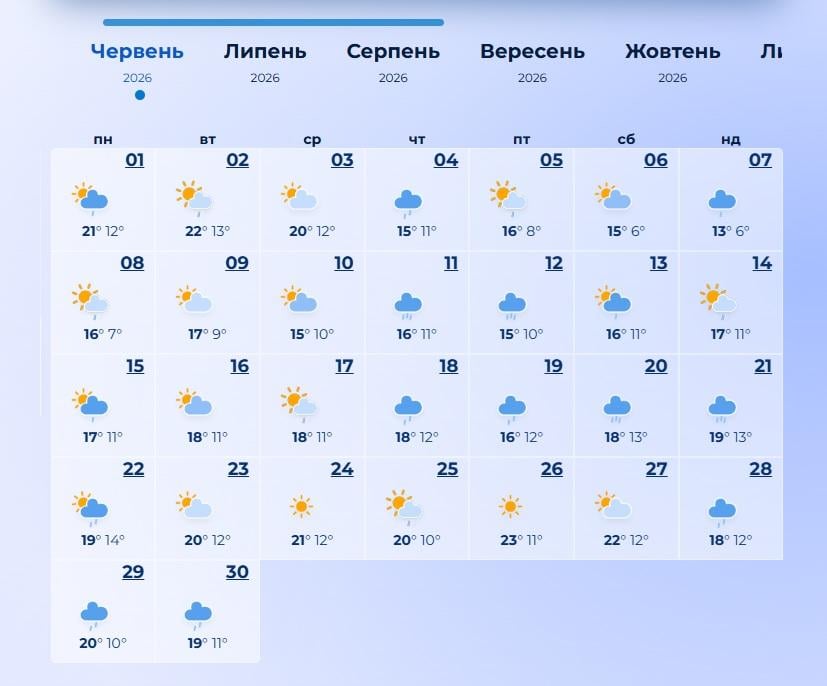 погода