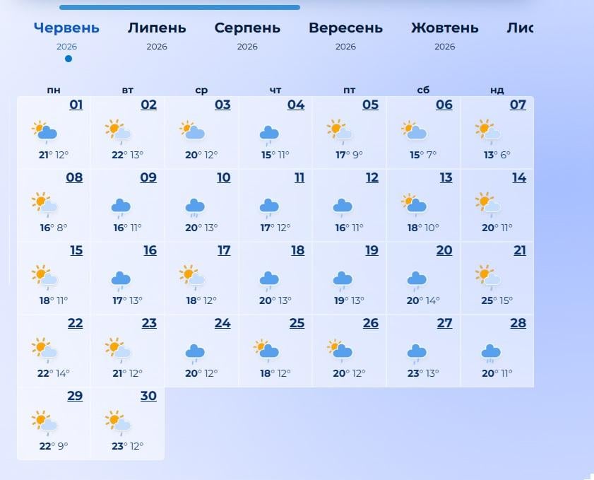 погода