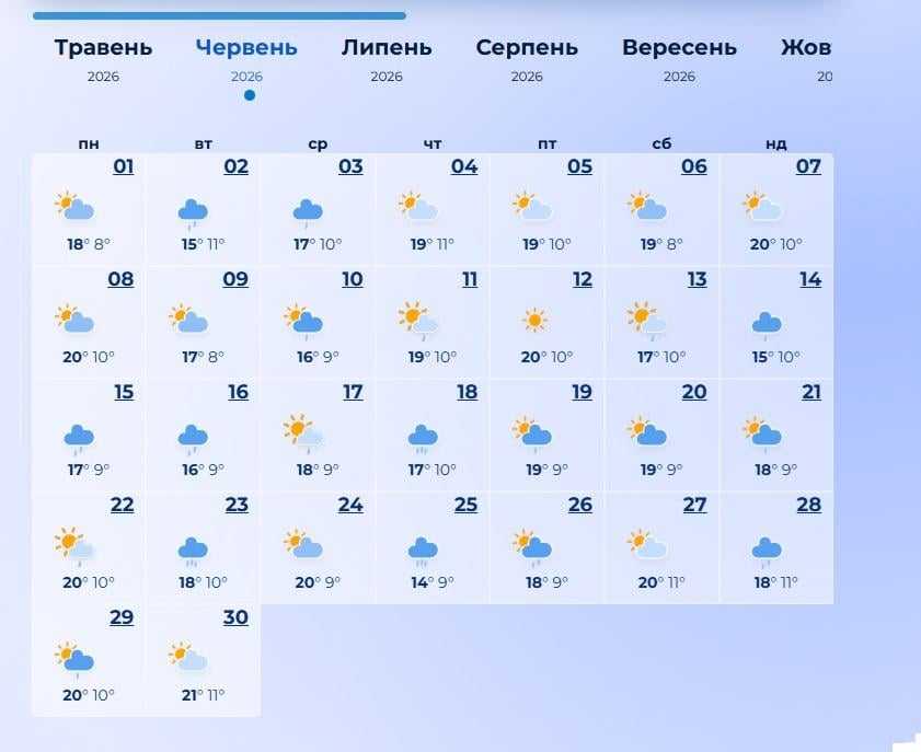 погода