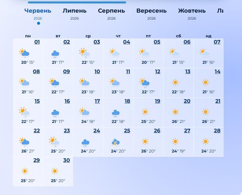 погода