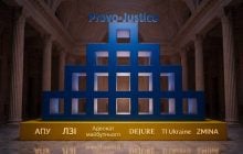 Грантовый проект Pravo-Justice потратил 30 из 39 млн евро бюджета ЕС на круглые столы и справки, – расследование