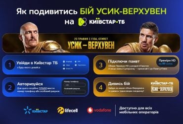 Як подивитися бій Усика проти Верхувена на Київстар ТБ: інструкція для глядачів