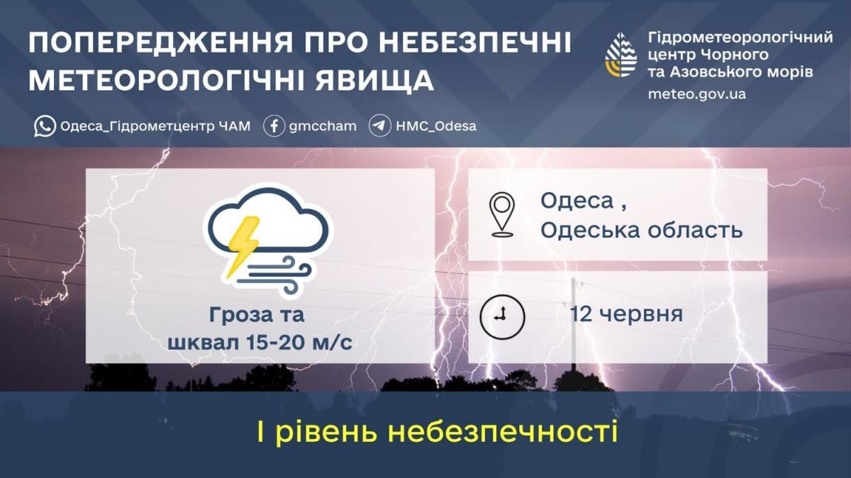Одеса готується до негоди: оголошено І рівень небезпеки (інфографіка) Одеса готується до негоди: оголошено І рівень небезпеки (інфографіка)