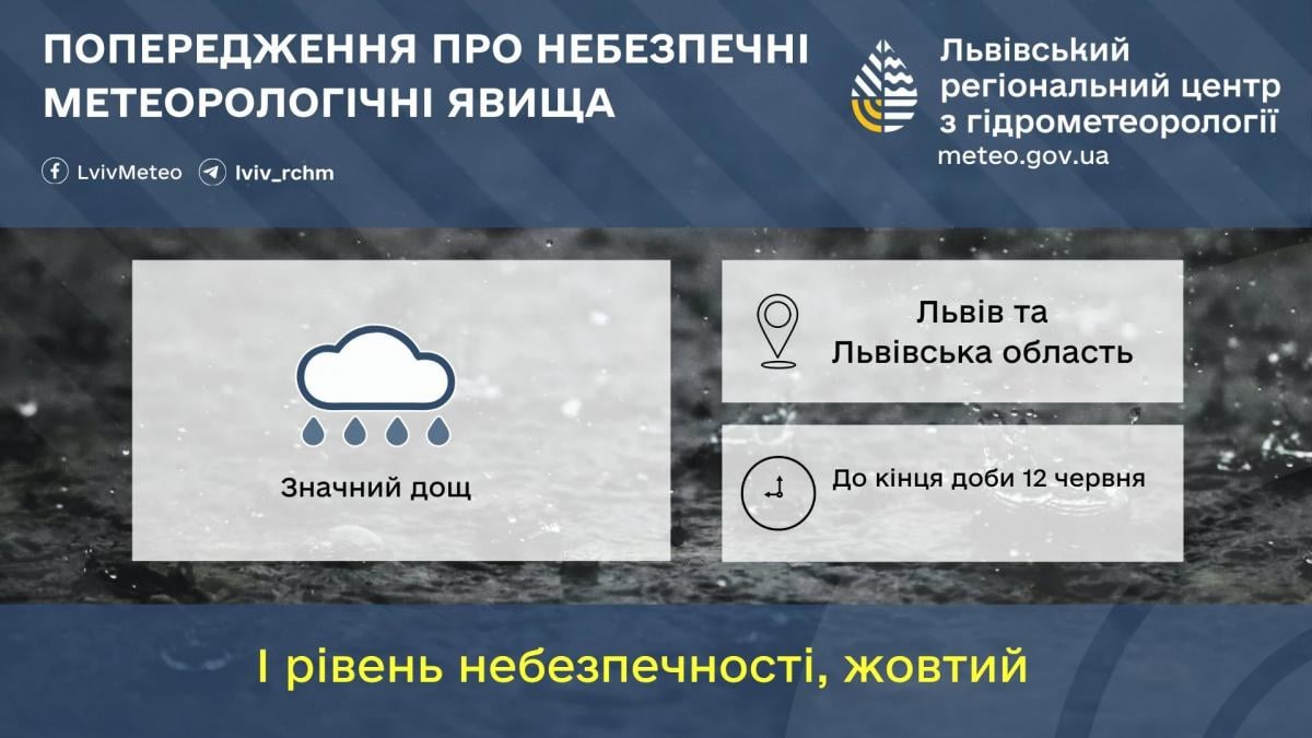 У Львові до кінця доби оголосили І рівень небезпеки: що відбувається У Львові до кінця доби оголосили І рівень небезпеки: що відбувається
