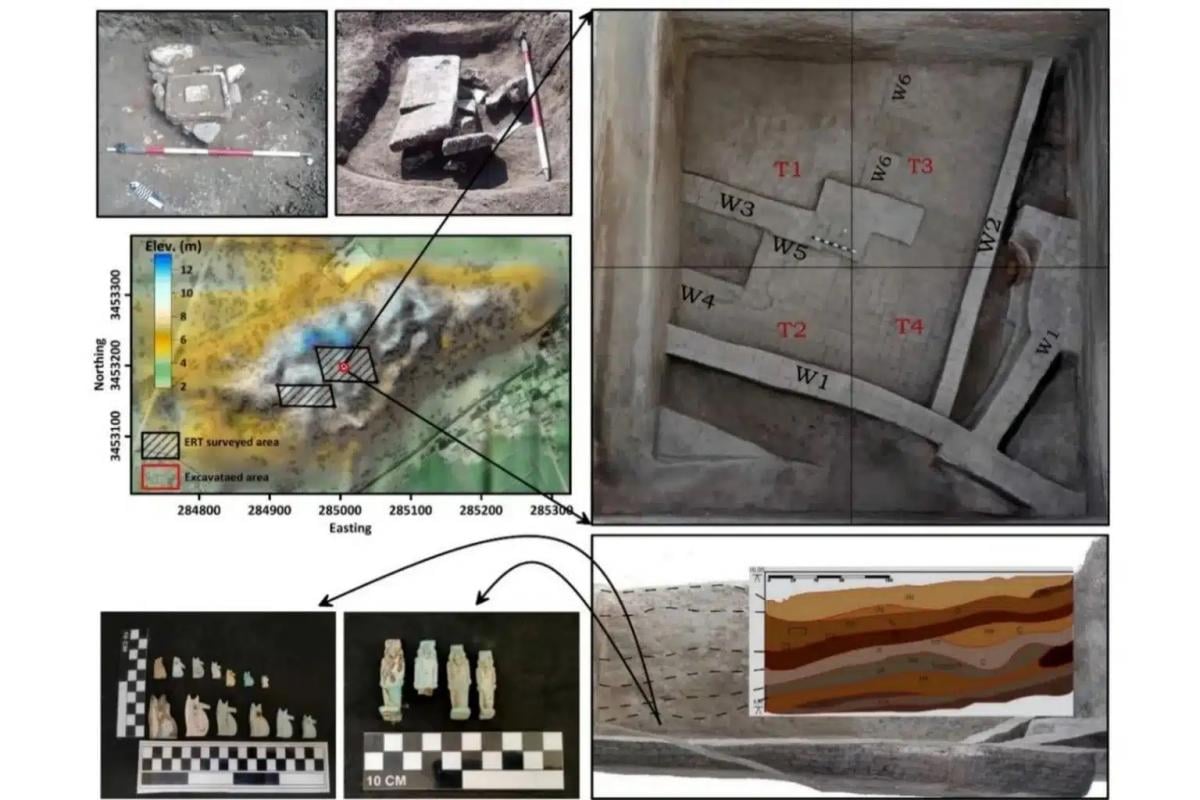 Ученые нашли массивное сооружение возрастом 2600 лет, скрытое под многовековыми слоями грязи