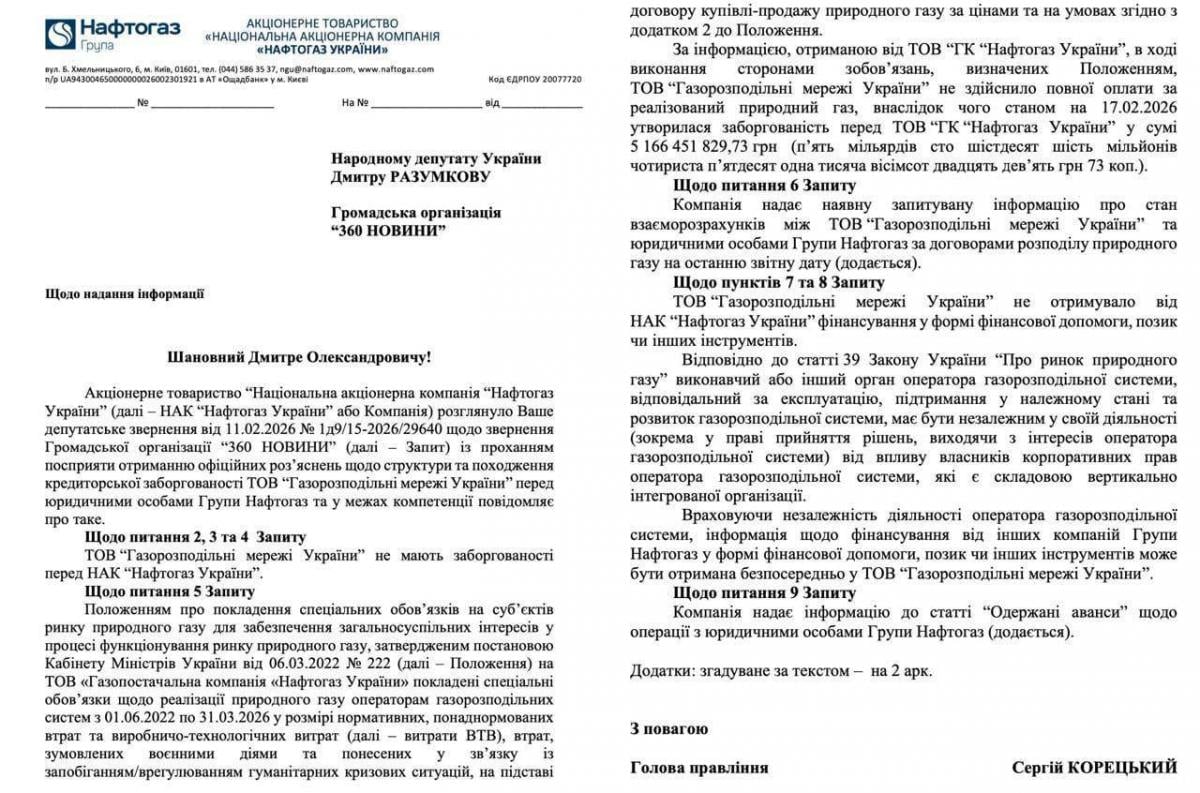 'Нафтогаз' підтвердив 5,166 млрд грн боргу своєї дочірньої компанії 'Газмережі' 'Нафтогаз' підтвердив 5,166 млрд грн боргу своєї дочірньої компанії 'Газмережі'