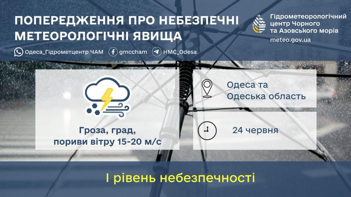 Через негоду в Одесі оголосили І рівень небезпеки: до чого готуватись (інфогрфіка) Через негоду в Одесі оголосили І рівень небезпеки: до чого готуватись (інфогрфіка)