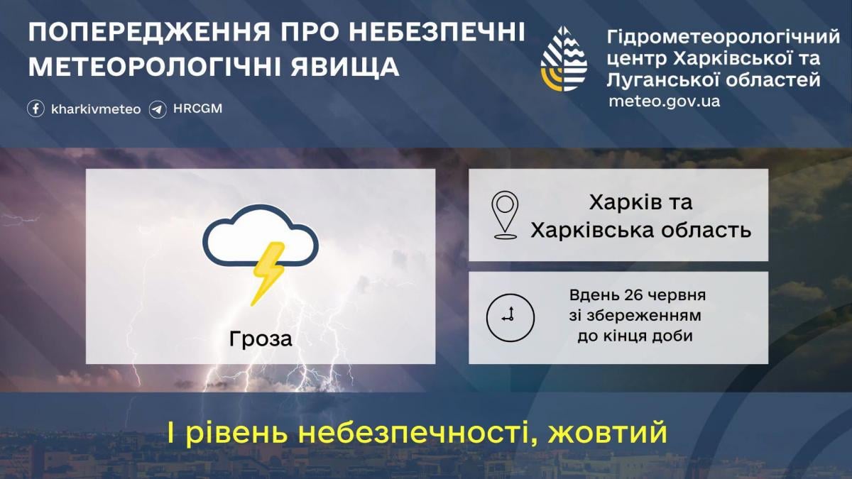 Негода наближається до Харкова: синоптики оголосили І рівень небезпечності (інфографіка)