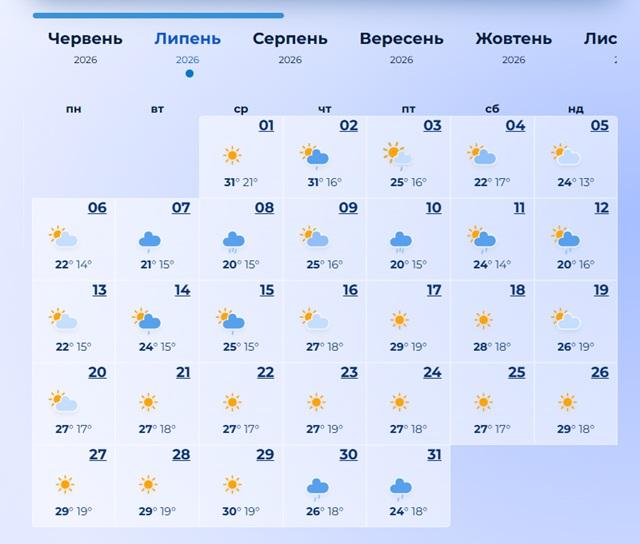 погода погода