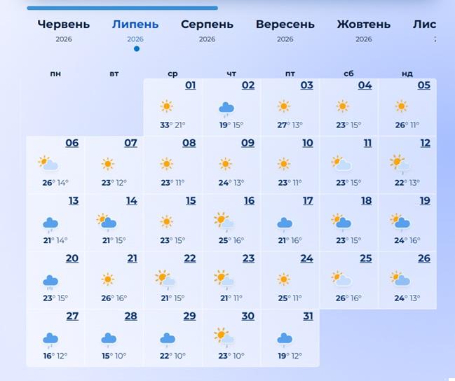 погода погода