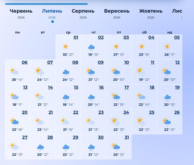 погода погода