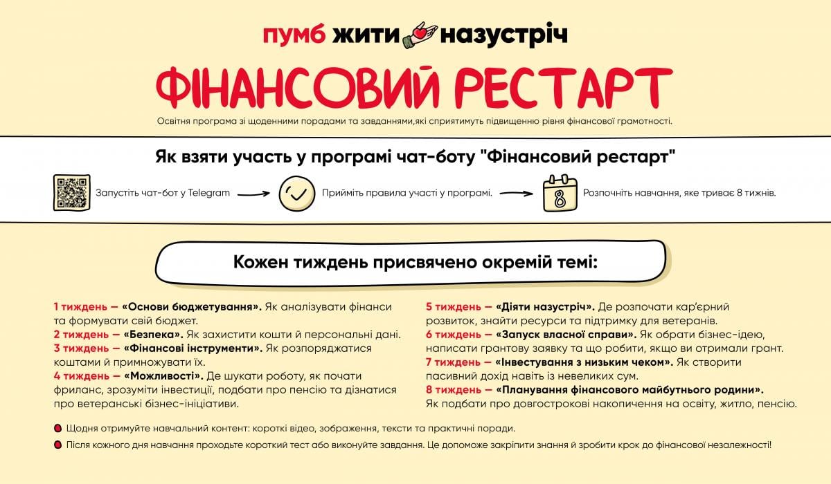 Фінансове майбутнє родин ветеранів: чат-бот 'Фінансовий рестарт' вчить заощаджувати на освіту й пенсію Фінансове майбутнє родин ветеранів: чат-бот 'Фінансовий рестарт' вчить заощаджувати на освіту й пенсію