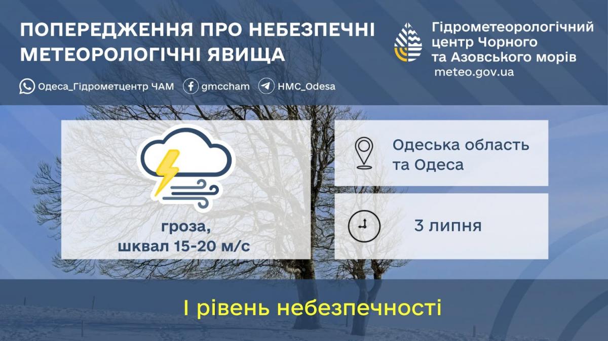 Одеса готується до негоди: у місті оголосили І рівень небезпеки (інфографіка) Одеса готується до негоди: у місті оголосили І рівень небезпеки (інфографіка)