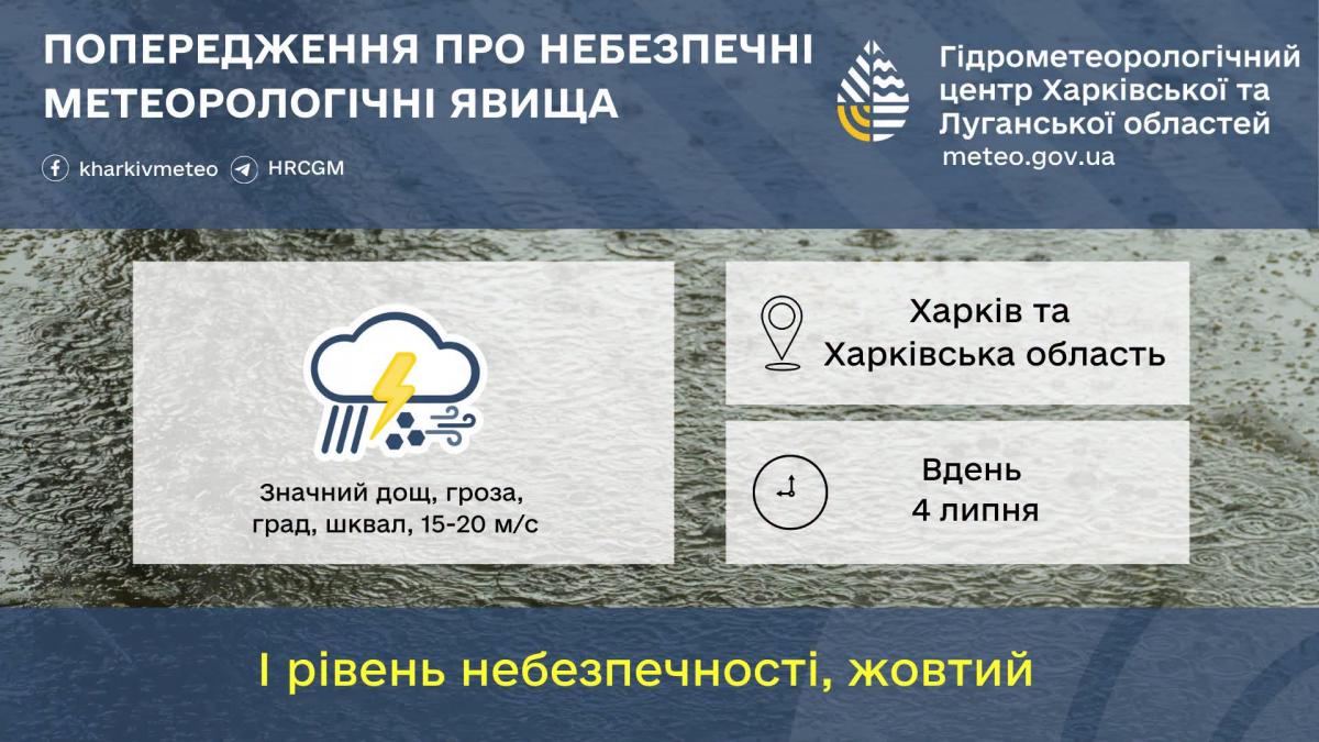 В Харькове объявили I уровень опасности: синоптики объяснили, что происходит (инфографика) В Харькове объявили I уровень опасности: синоптики объяснили, что происходит (инфографика)