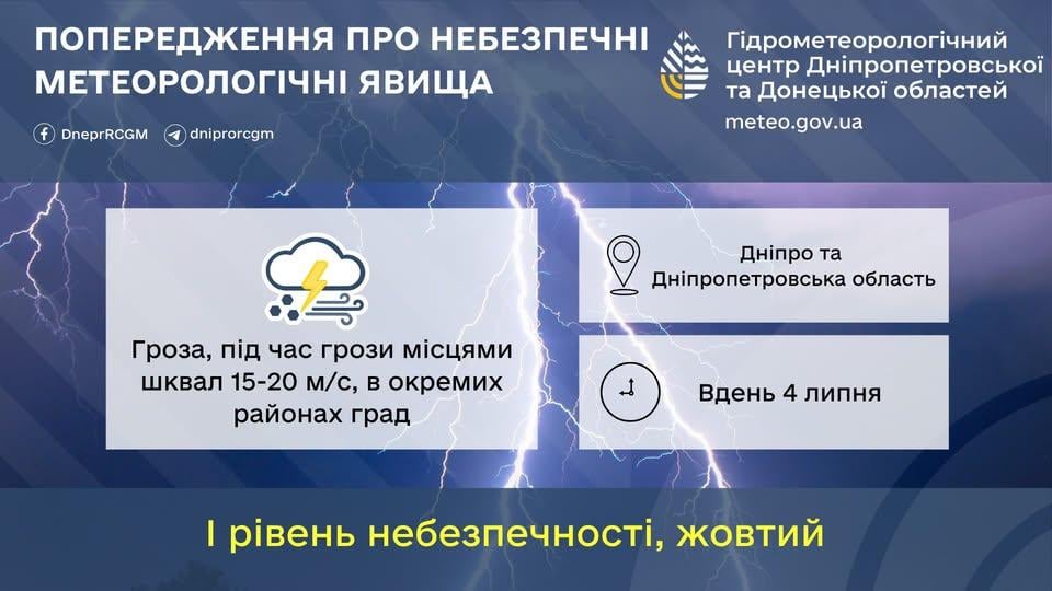 Погода у Дніпрі зіпсується: синоптики попередили про небезпеку 4 липня (інфографіка) Погода у Дніпрі зіпсується: синоптики попередили про небезпеку 4 липня (інфографіка)