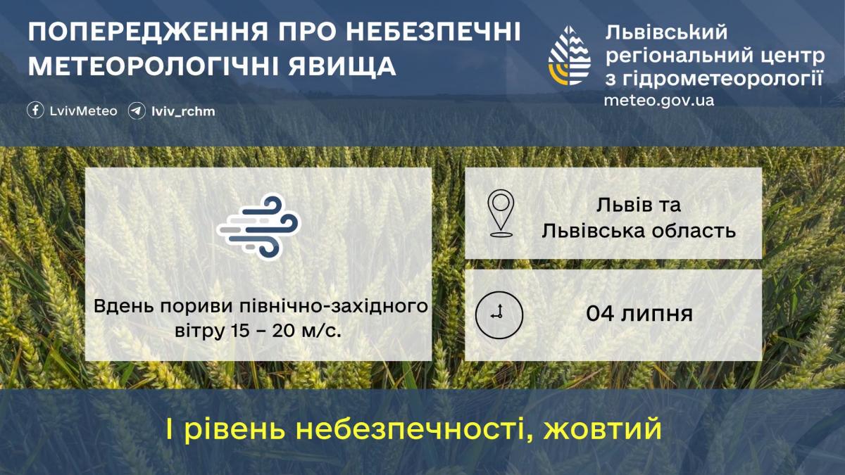 Львів 4 липня штормитиме: синоптики попереджають про небезпеку (інфографіка) Львів 4 липня штормитиме: синоптики попереджають про небезпеку (інфографіка)