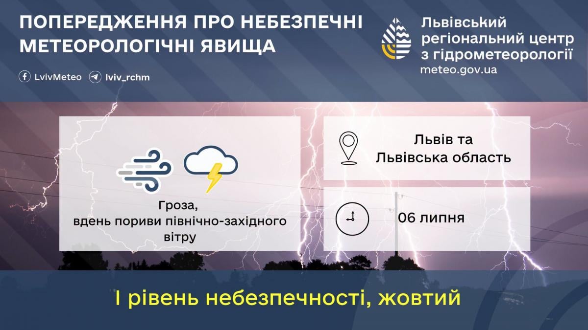 Непогода во Львове: синоптики предупредили об опасности 6 июля (инфографика) Непогода во Львове: синоптики предупредили об опасности 6 июля (инфографика)
