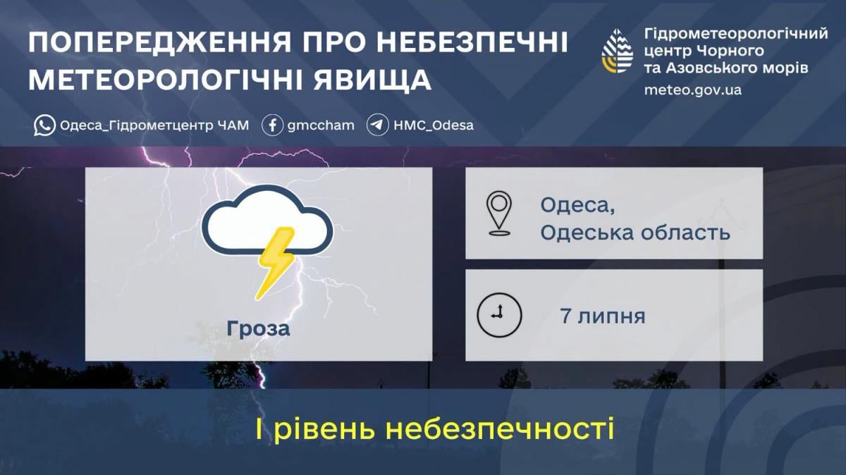 Погода в Одесі погіршиться: синоптики оголосили І рівень небезпеки (інфографіка) Погода в Одесі погіршиться: синоптики оголосили І рівень небезпеки (інфографіка)
