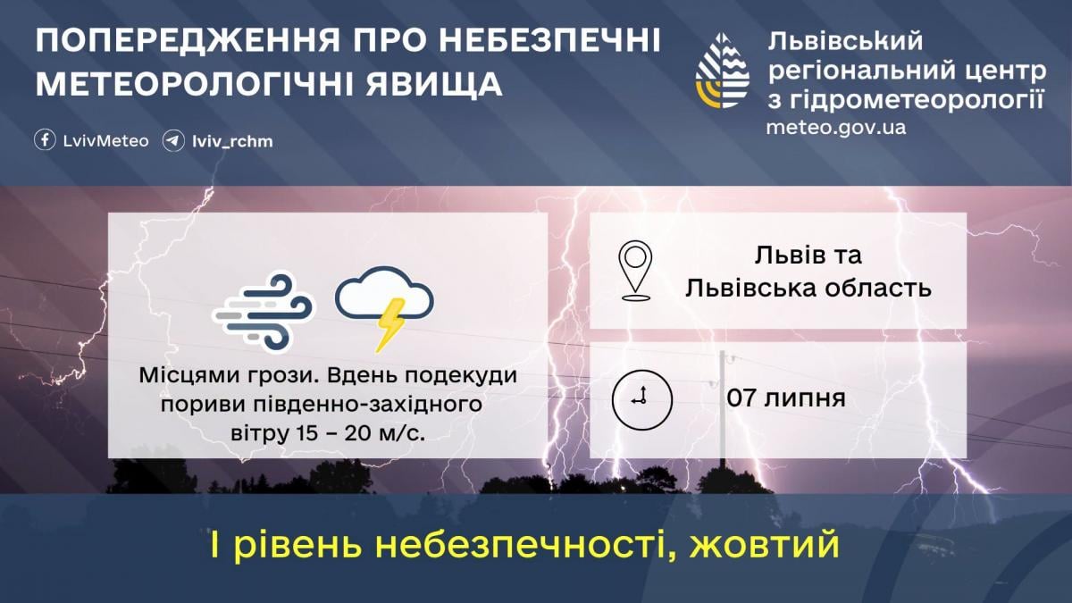 У Львові оголосили попередження про негоду: до чого готуватись (інфографіка) У Львові оголосили попередження про негоду: до чого готуватись (інфографіка)