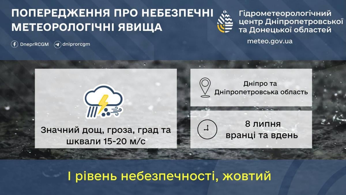 У Дніпрі 8 липня вируватиме негода, - синоптики (інфографіка) У Дніпрі 8 липня вируватиме негода, - синоптики (інфографіка)