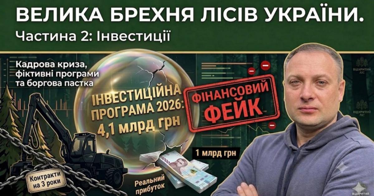 Інвестиційна програма 'Лісів України' на 4,1 млрд грн є 'фейком і злочинною схемою', – Маландій Інвестиційна програма 'Лісів України' на 4,1 млрд грн є 'фейком і злочинною схемою', – Маландій
