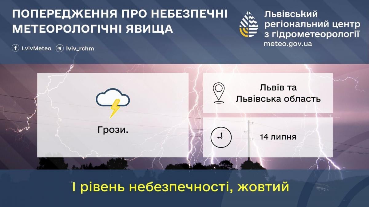Синоптики повідомили, коли у Львові нарешті потеплішає (інфографіка) Синоптики повідомили, коли у Львові нарешті потеплішає (інфографіка)