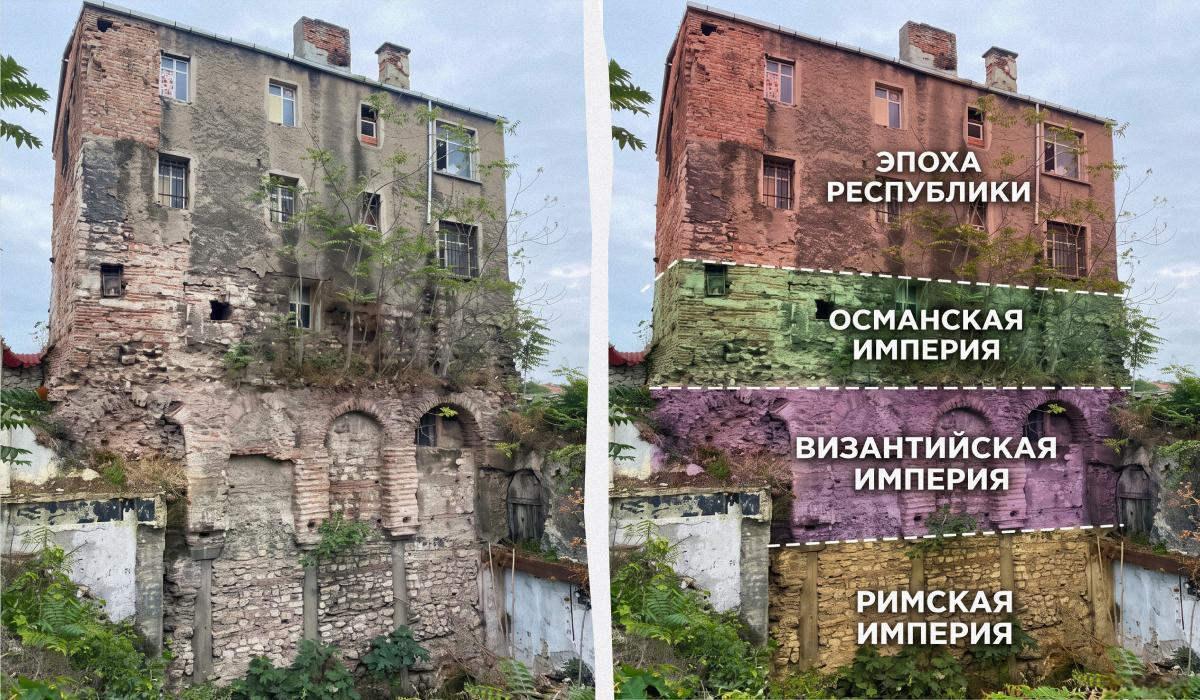 почему города уходят под землю