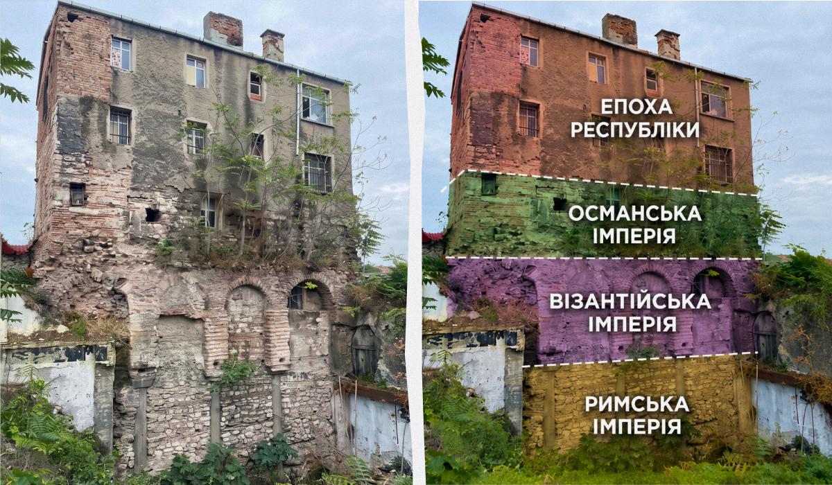 чому міста занурюються під землю