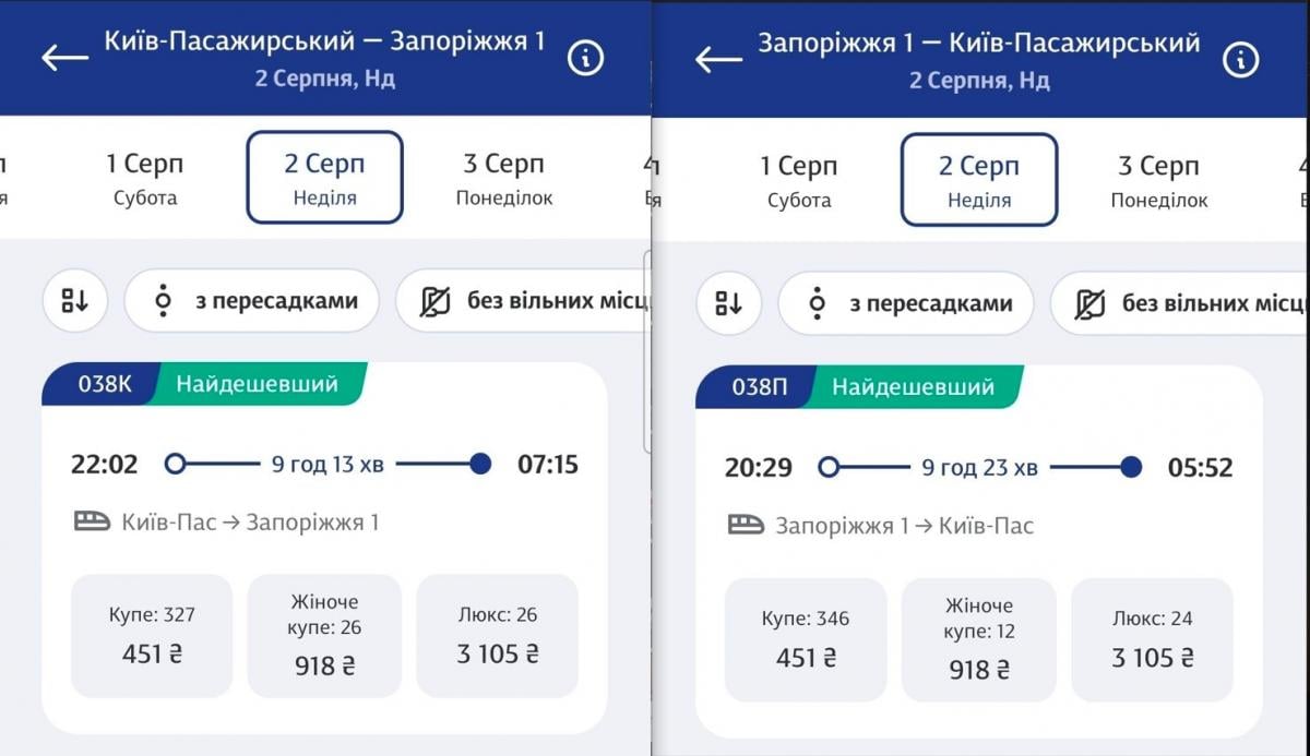 Доехать до Запорожья становится все труднее: 'Укрзализныця' рассказала об изменениях из-за обстрелов Доехать до Запорожья становится все труднее: 'Укрзализныця' рассказала об изменениях из-за обстрелов