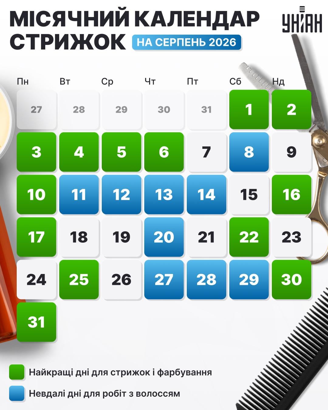 місячний календар стрижок