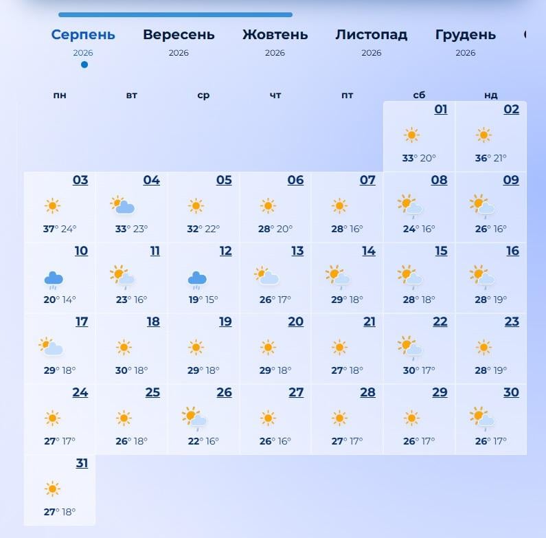погода